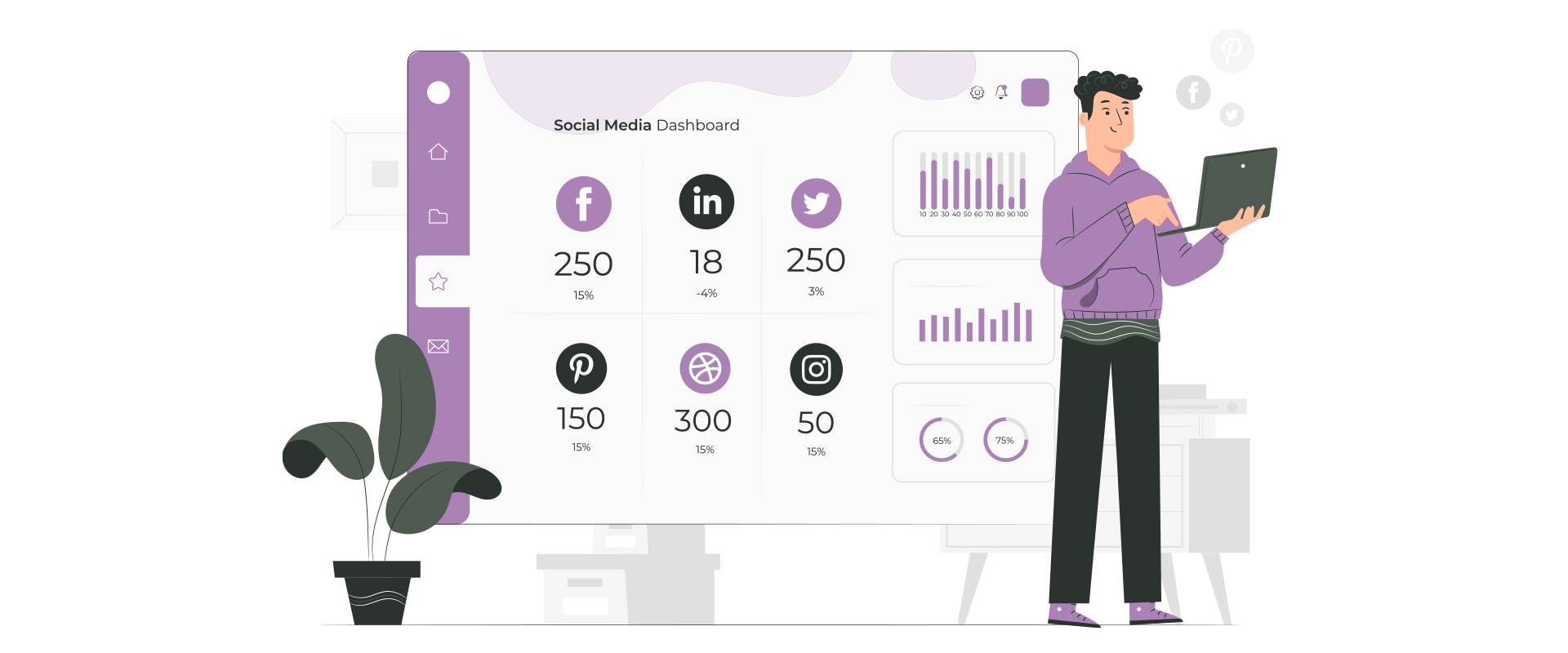 social media impressions